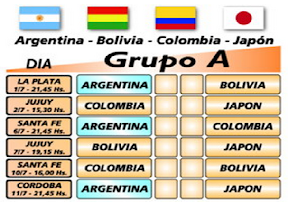Fixture copa america 2011 Fixture copa america 2011