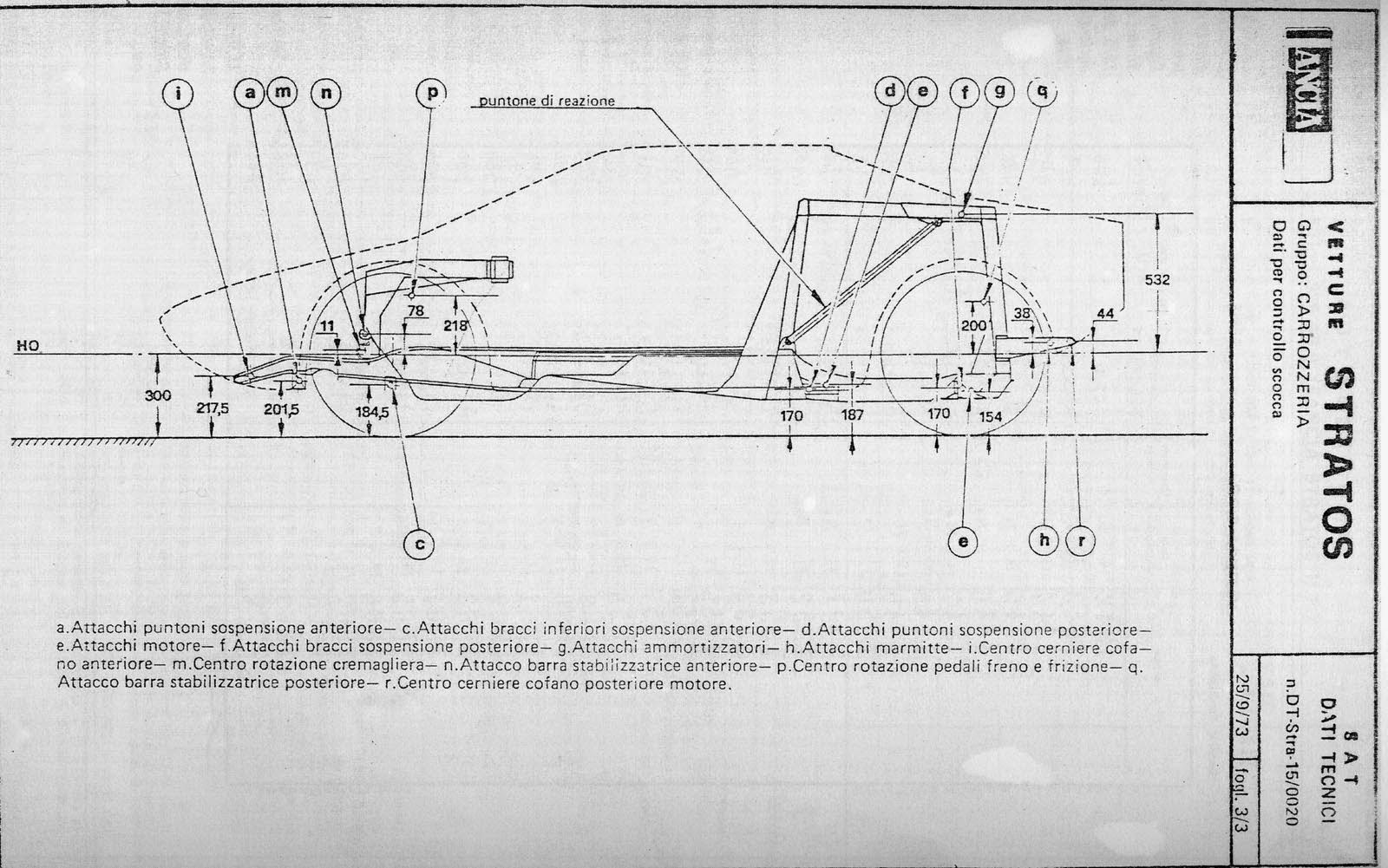 Stratos%2Bchassis%2Bside.jpg