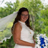 Profile User Image