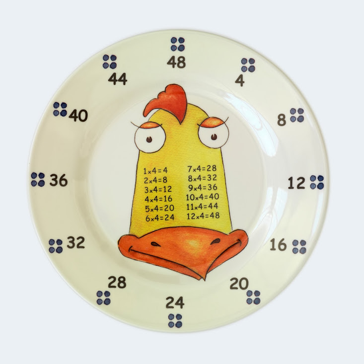 Set of 3 Times Table Plates