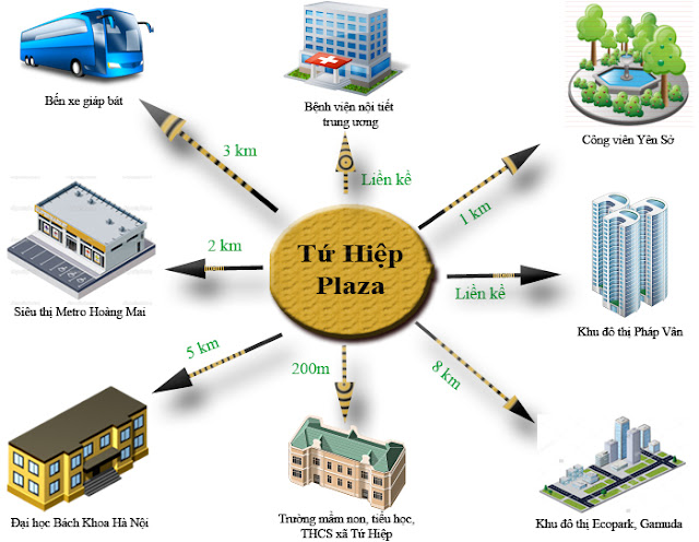 Liên kết tiện ích chung cư Tứ Hiệp Plaza