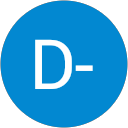 D- Bo