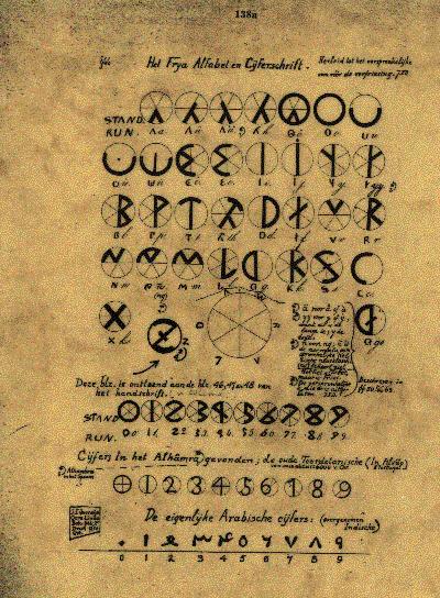Resultado de imagen de ALFABETO MANUSCRITO FRISÓN