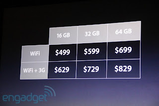 ¡¡¡¡ Ya están aquí.....!!!! Se acaba de hacer público el Ipad 2 (Actualizado con comparativa Ipad 1 Vs Ipad 2) 2