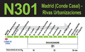 Más autobuses interurbanos N-301 entre Madrid (conde de Casal) y Rivas Vaciamadrid