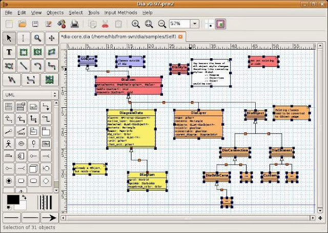 Software DIA, permite la creación de diagramas en GNU/Linux superando a Visio