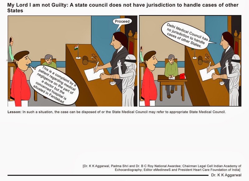 Medicolegal medical query