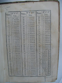 Primera página de la tabla de logaritmos