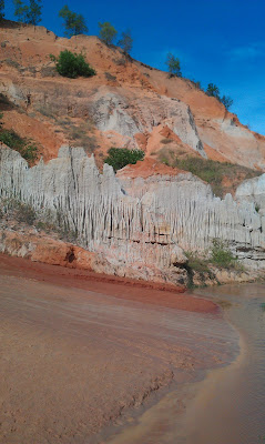 Mui Ne fairy stream