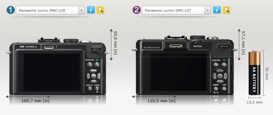 Panasonic LUMIX LX7 Couper_2