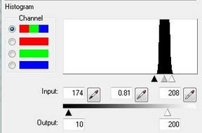 Hisztogram