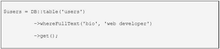 Full-Text Indexes