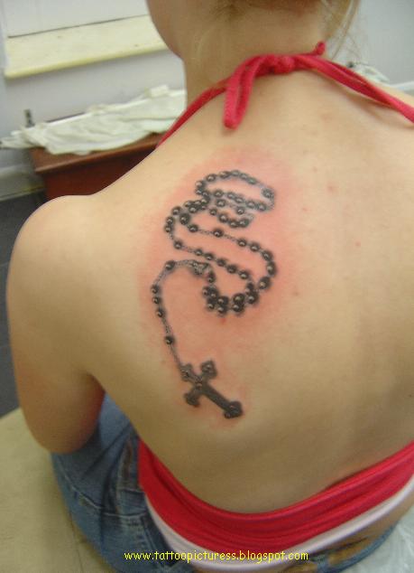 Cross Tattoos on Wrist Cross Tattoos on Wrist
