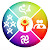 Google+ profile image