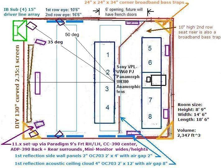 HT%2520Plan%25202x4%2520Seats-Riser-acoustics%2520Jan-2013_angles.JPG