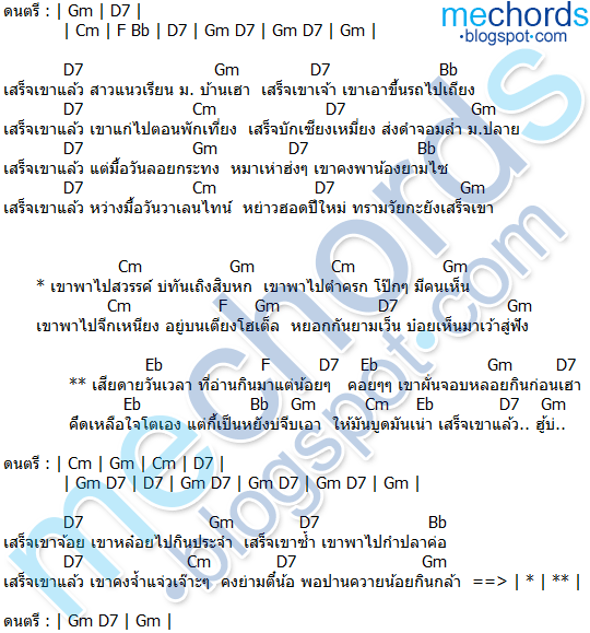 คอร์ดเพลง-เสร็จเขาแล้ว-บิ๊กวัน กันทรลักษ์