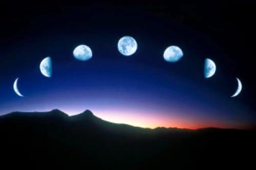 What Magick When Moon Phases