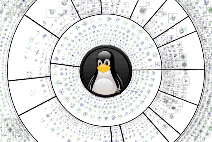 Disponible Linux 3.12, y algunos planes de futuro