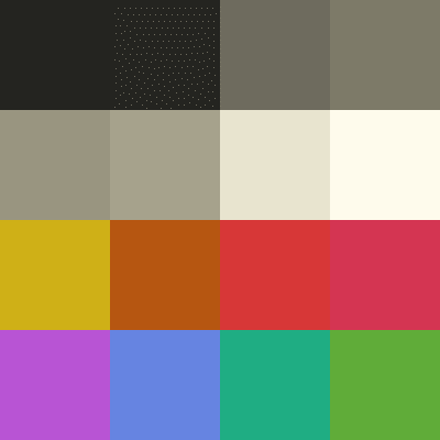 Atelier Schemes, syntax highlighting colorschemes, design Atelier Bram de Haan