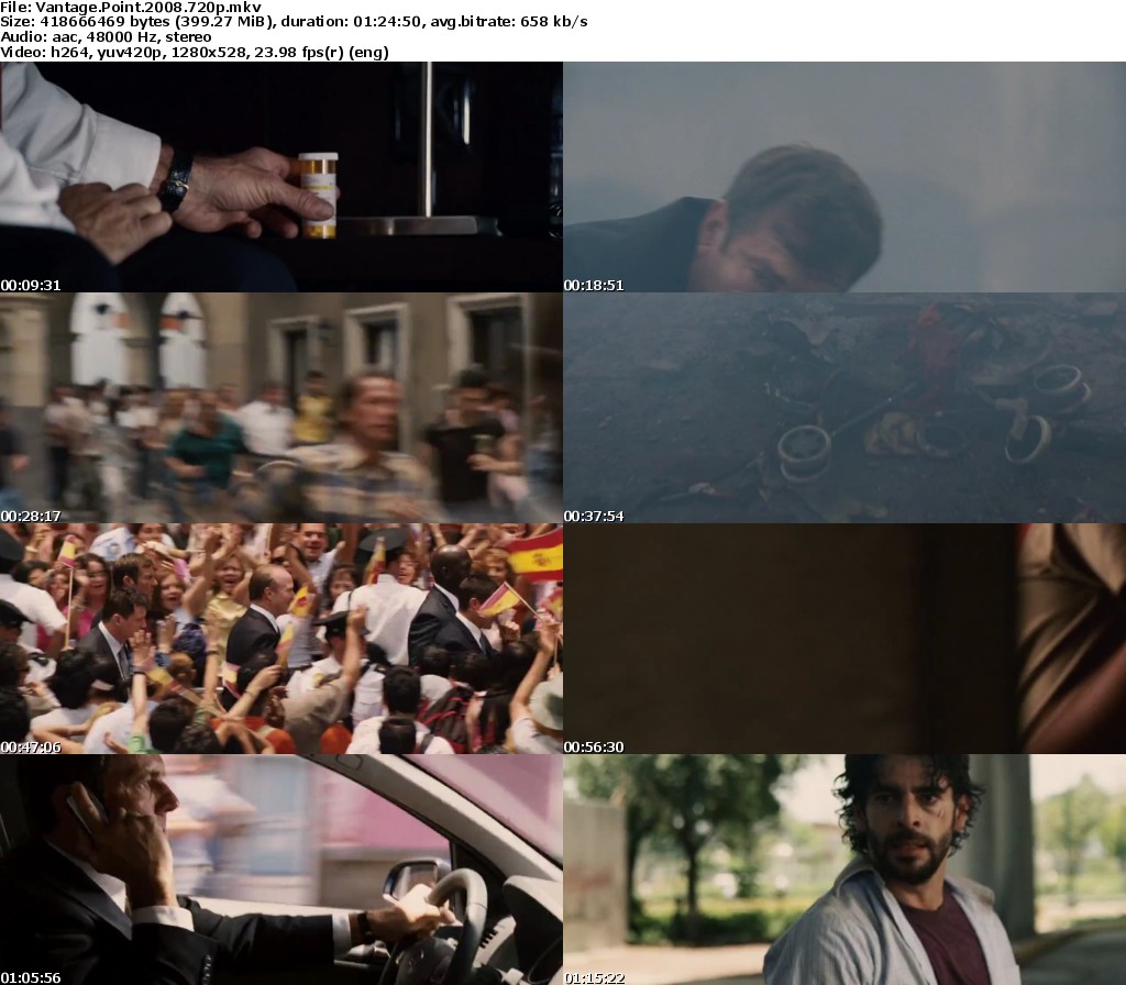 Vantage Point (2008) Mkv Movies