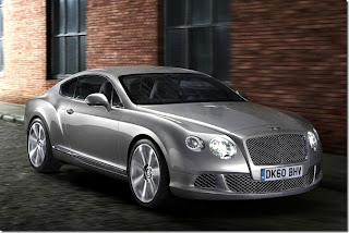 2012 Bentley Continental GT Price In India