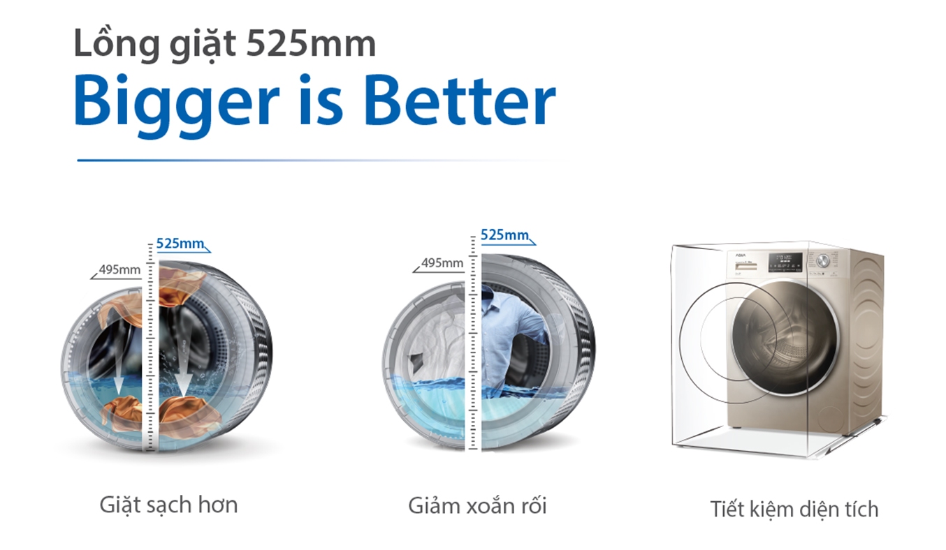 Máy giặt AQUA Inverter 9 Kg AQD-D900F.W