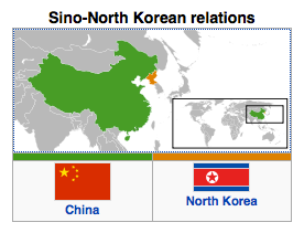 China - North Korea Relations