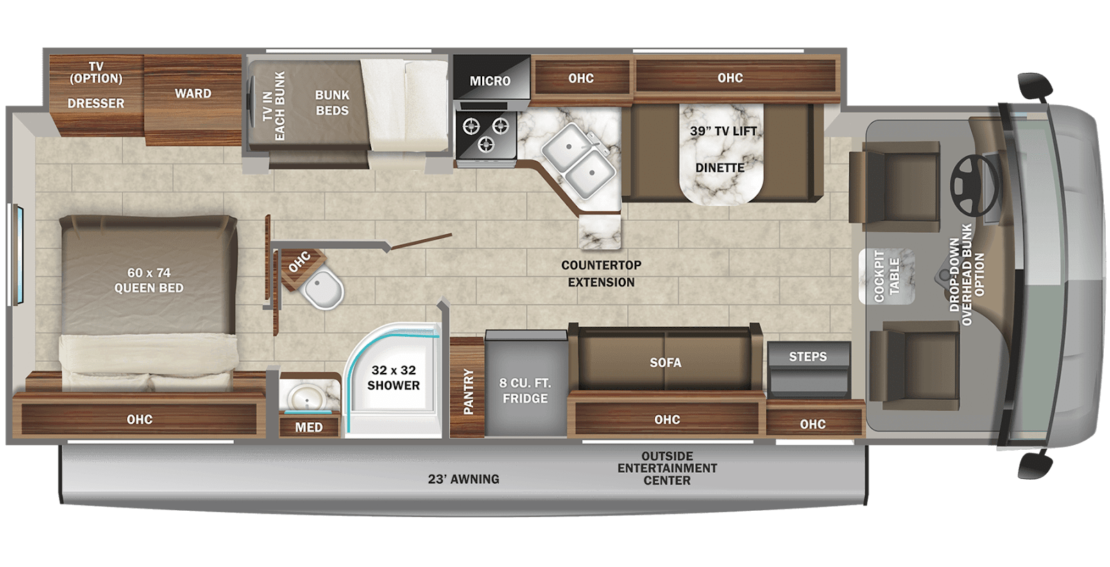 RV Floor Plan Basics Pete s RV Info Blog