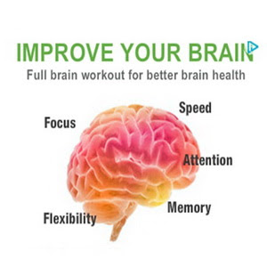Viên uống bổ não tăng cường trí nhớ giảm stress- Focus Factor của Mỹ