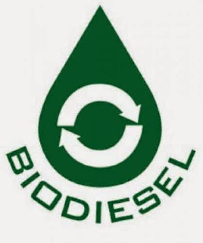 Power Energy Biodiesel