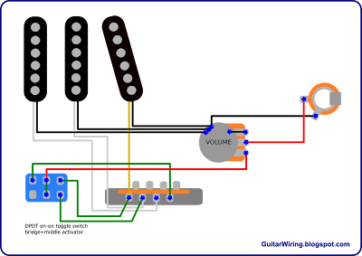 The Guitar Wiring Blog - diagrams and tips: March 2011