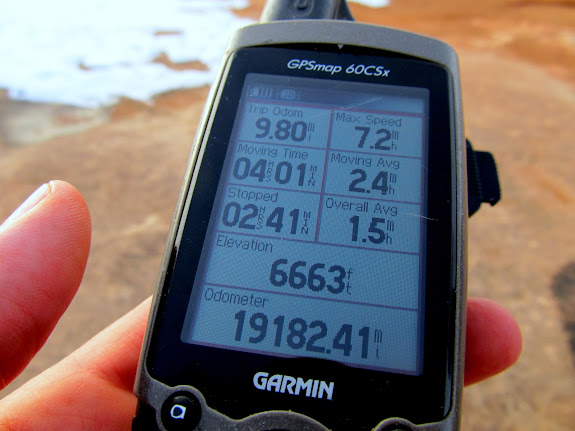 GPS stats at the end of the hike