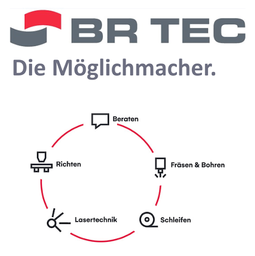 BR TEC Bühler AG logo