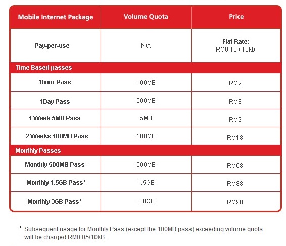 the-phone-for-you-data-plan