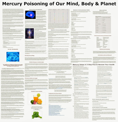 Articles on eating healthier and how to combat mercury poisoning