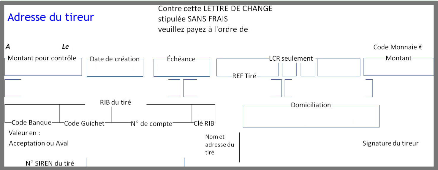 Lettre de change acceptée et non acceptée