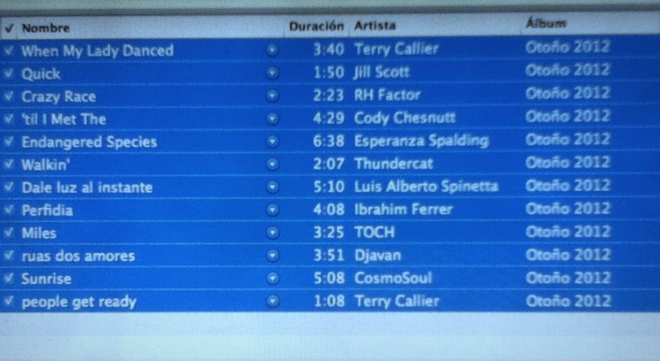 Playlist Muza Otoño 2012