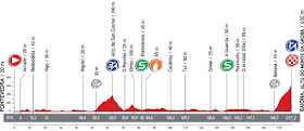 La Vuelta 2013. Etapa 2. Pontevedra - Baiona. Alto Do Monte Da Groba. @ Unipublic La Vuelta 2013. Etapa 2. Pontevedra - Baiona. Alto Do Monte Da Groba. @ Unipublic