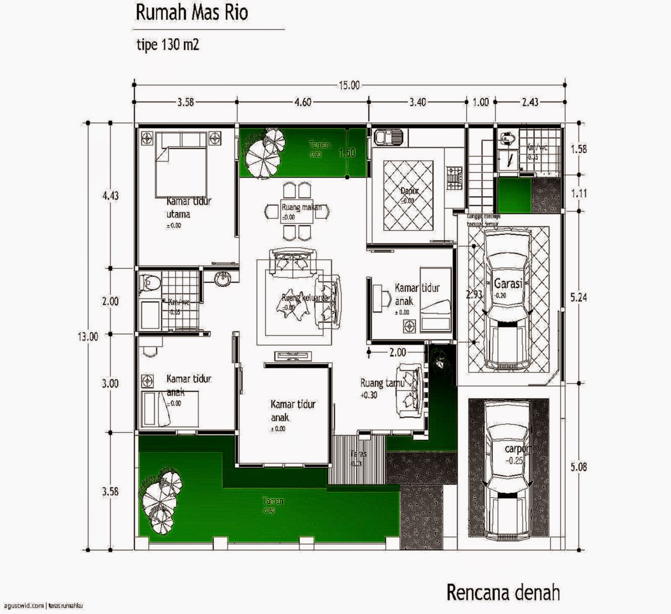 Desain Rumah Gallery Taman Minimalis