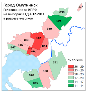 КПРФ