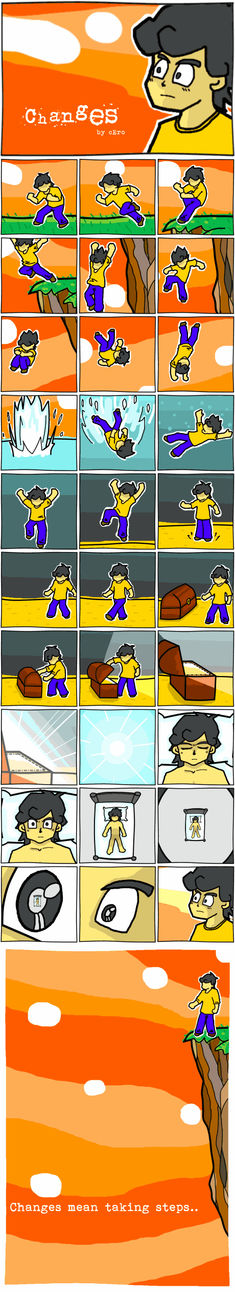 Changes by cEro