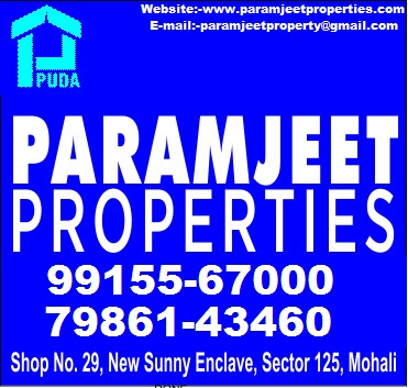 Paramjeet Properties, 125, Sahibazada Ajit Singh Nagar, Sector 125, Sunny Enclave, Kharar, Punjab 140301, India, Estate_Agents, state PB