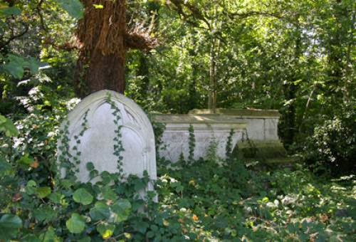 London Necropolis West Norwood Cemetery