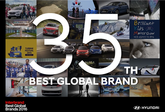 Hyundai lọt top 35 thương hiệu lớn nhất thế giới