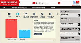 La Comunidad de Madrid presenta el Portal de Presupuestos para potenciar la transparencia de las cuentas públicas