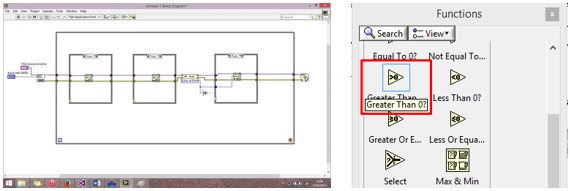 Project Labview Connection Arduino and Labview