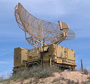 Ultrasonic Radar