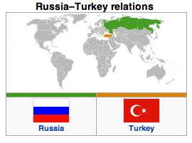 Russia - Turkey Relations