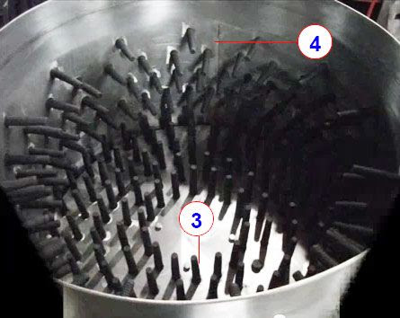 Cấu tạo bên trong máy vặt lông gia cầm