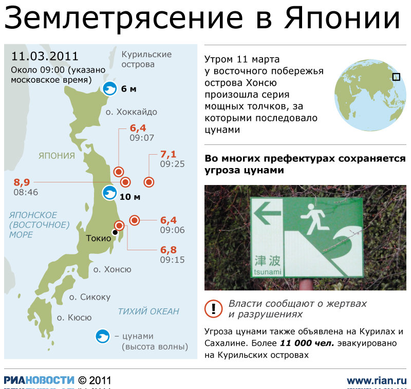 Япония сколько погибло. ЦУНАМИ В Японии карта. Землетрясение в Японии 2011 карта. Япония 2011 землетрясение и ЦУНАМИ. Землетрясение 2011 года в Японии на карте.